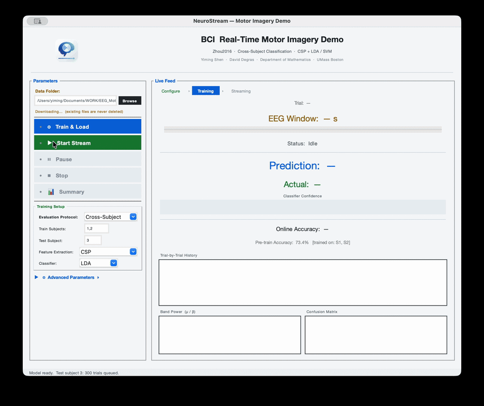 NeuroStream streaming a held-out subject: anytime predictions refresh as EEG samples arrive, with confidence bar, band power, trial history, and confusion matrix
